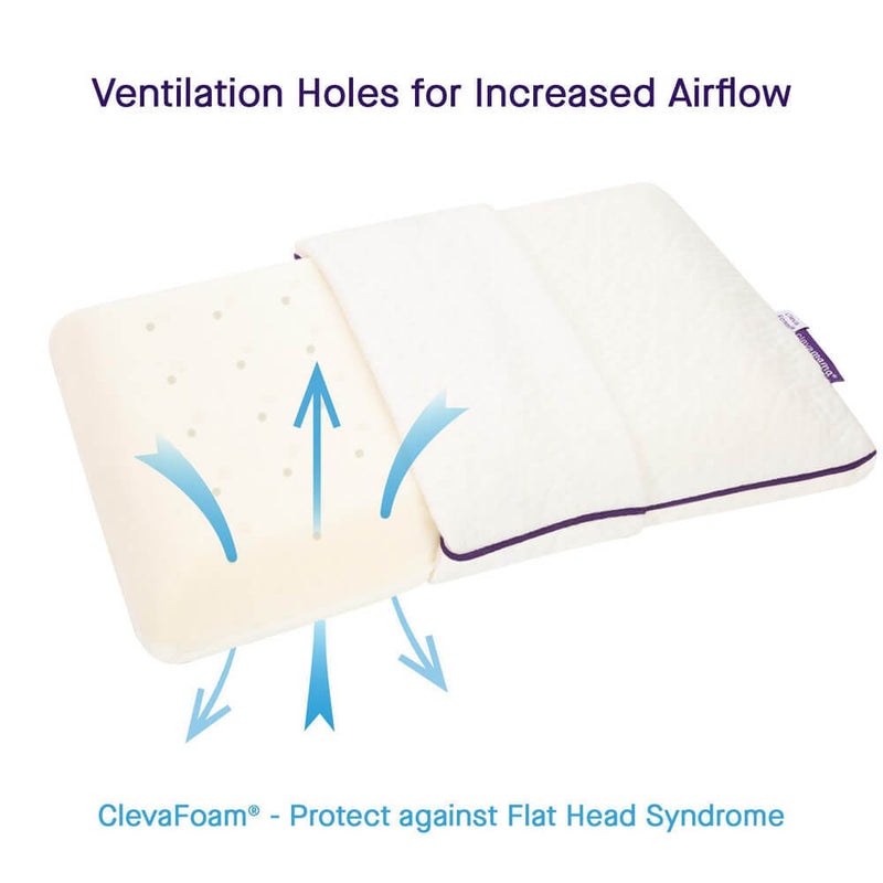 ClevaFoam Baby Pillow