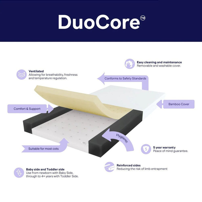 BabyRest DuoCore Cot Mattress / 132x70