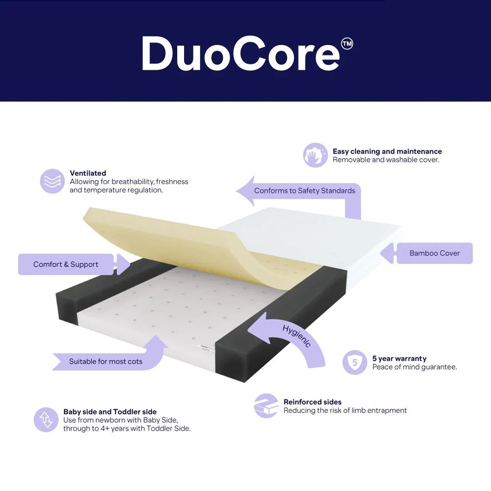 BabyRest DuoCore Cot Mattress / 131x70