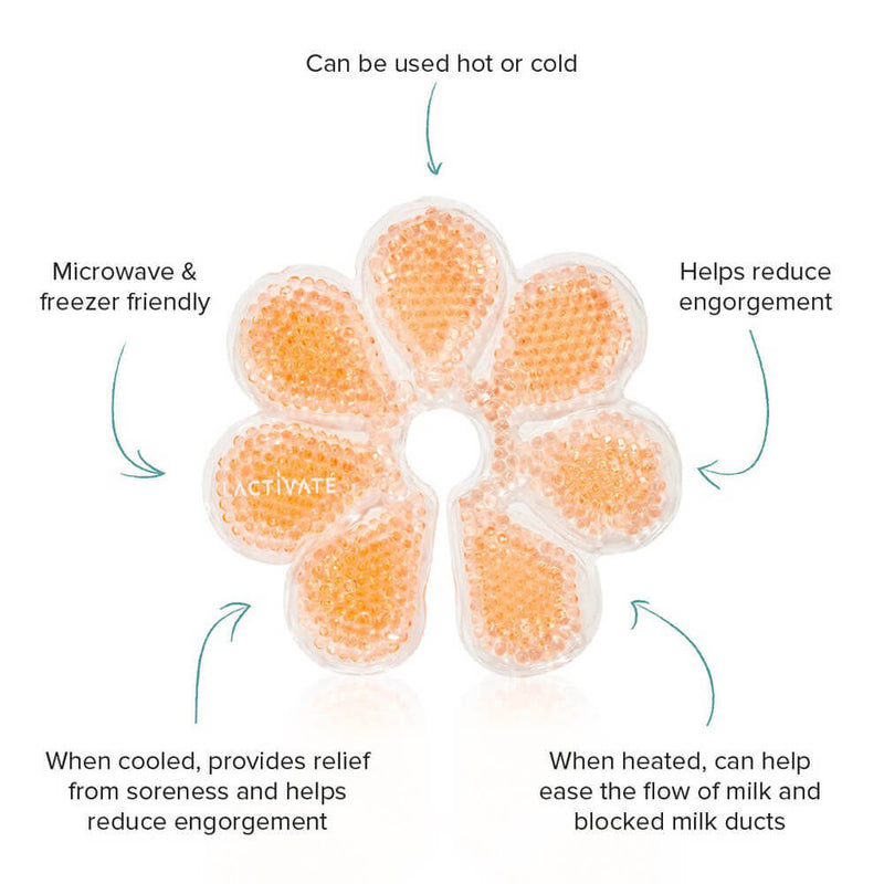 Lactivate Ice & Heat Breast Packs