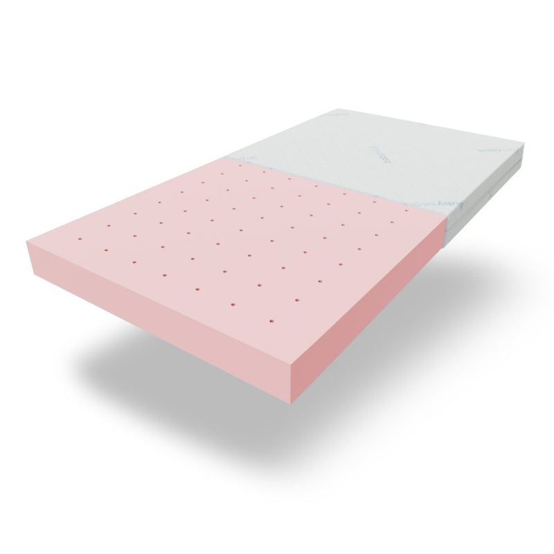 BabyRest Comficore Dixie Folding Cot Mattress