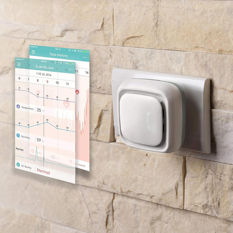 Lollipop Smart Air Quality Sensor