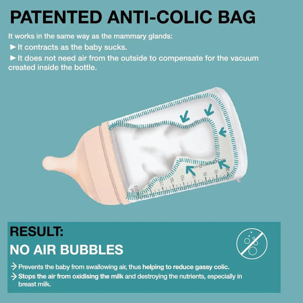 Coffret Zero Zero Newborn Biberon 180 ml et Sucette - Suavinex | GoBébé.ma Coffret Zero Zero Newborn Biberon 180 ml et Sucette - Suavinex | GoBébé.ma