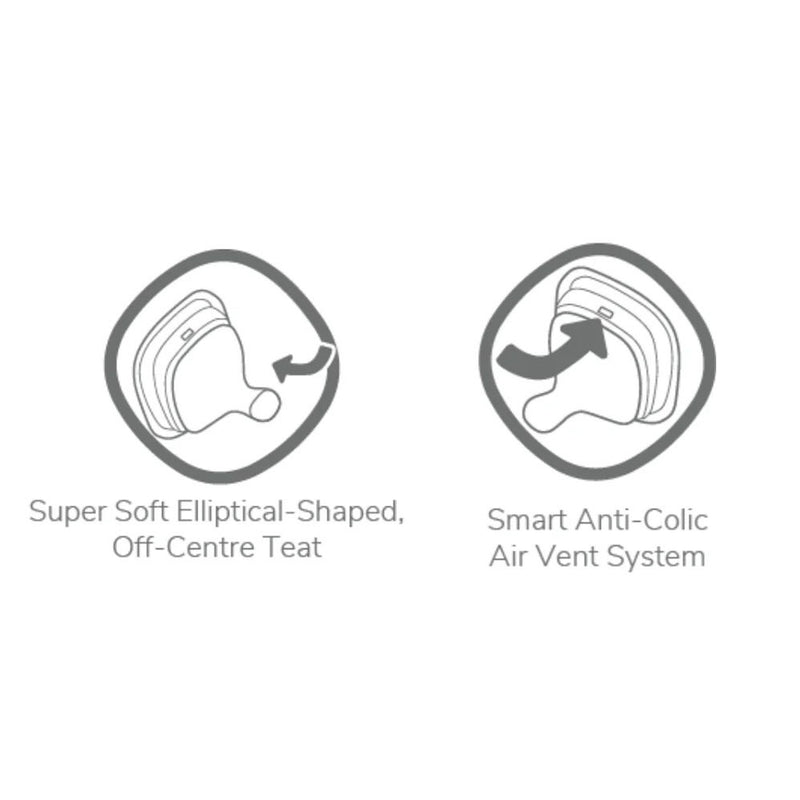 Hegen Teat 2-Pack