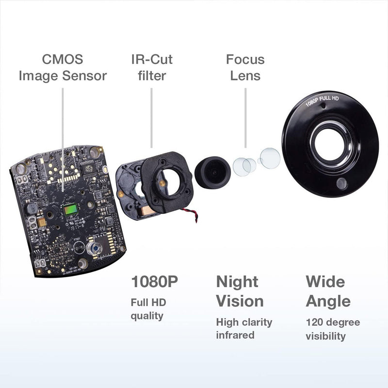 Vtech RM5764HDV2 2 Camera HD 5" Pan & Tilt Video Monitor With Remote Access