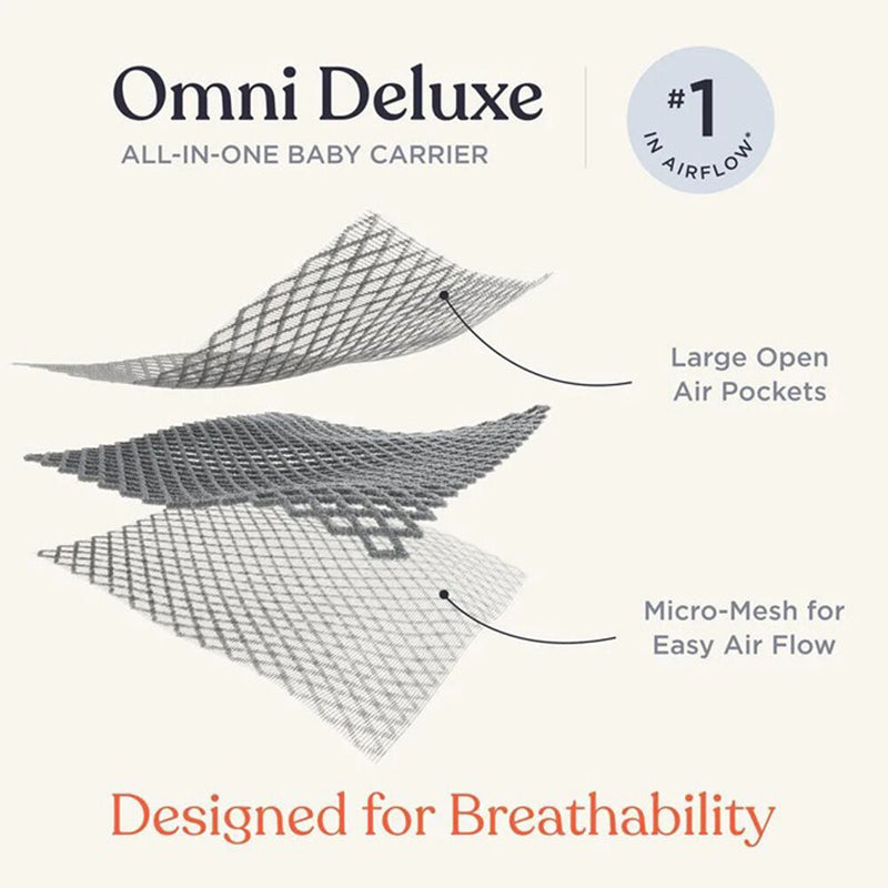 Ergobaby Omni Deluxe All-In-One Baby Carrier