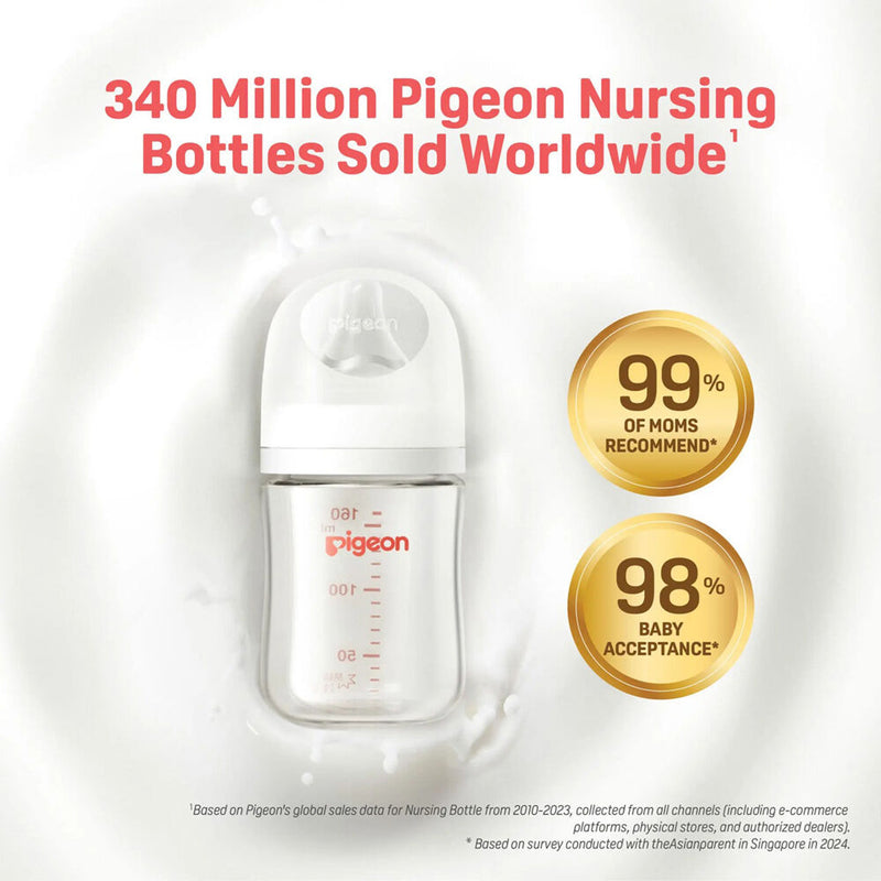 Pigeon Softouch BPP Glass Bottle