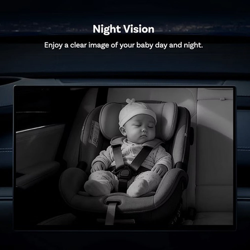 Bubbasafe Baby View Panda