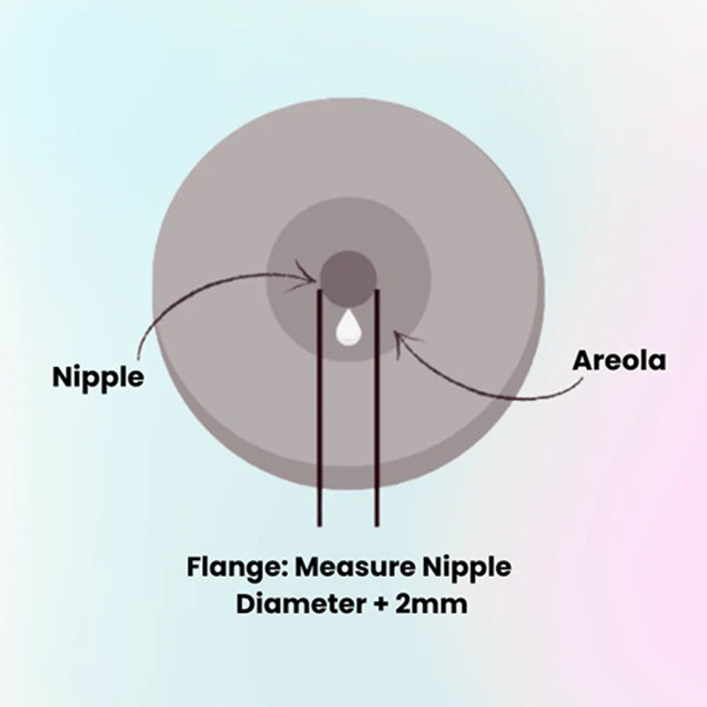 Bubka Universal Silicone Flange 2pk