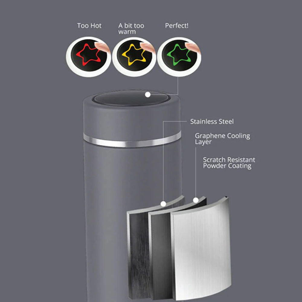 Cherub Baby Shake'nCool 30 Second Bottle Warmer Cooler & Formula Maker