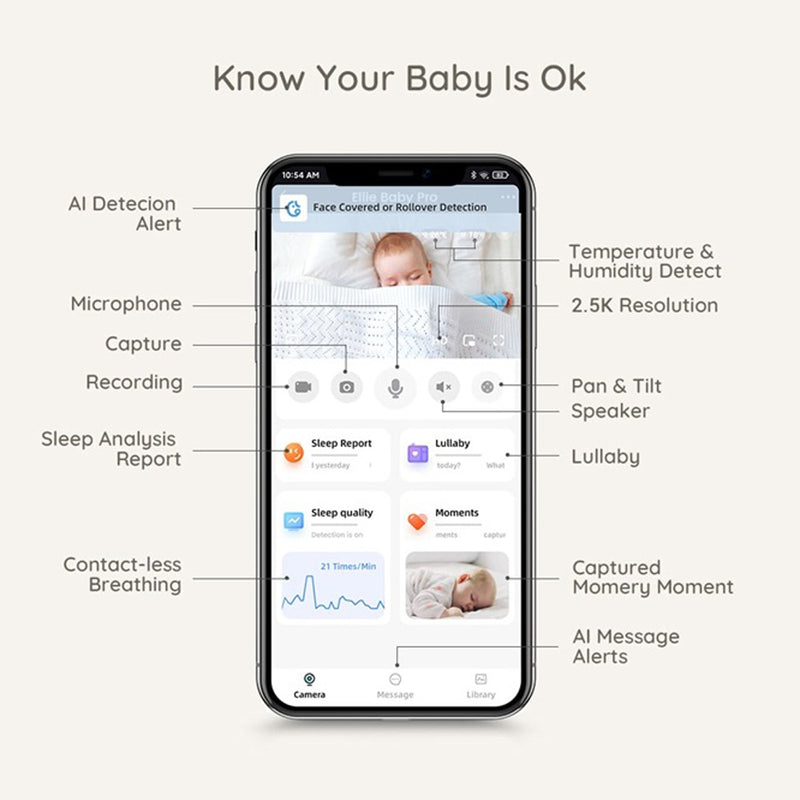 Ellie Baby Pro Baby Camera