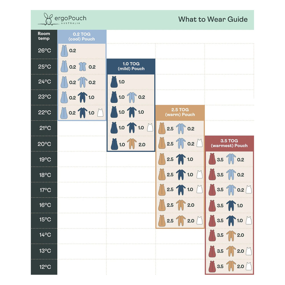 ErgoPouch 0.2 Tog Long Sleeve Layers Willow