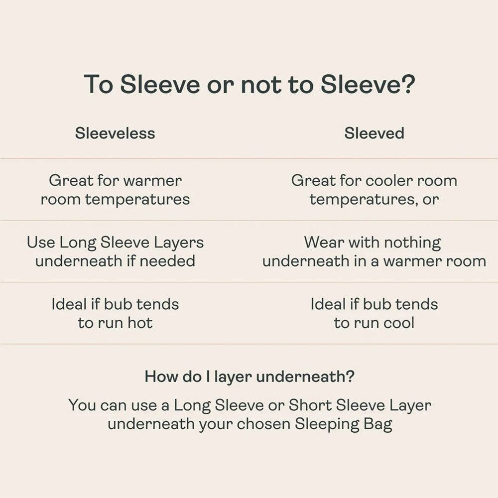 ErgoPouch 1.0 Tog Sleeping Bag With Sleeves Daisies