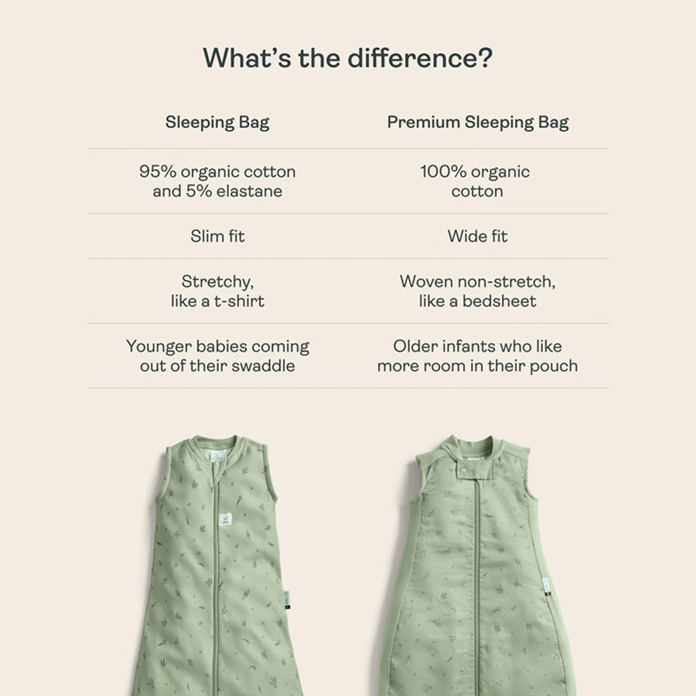 ErgoPouch 1.0 Tog Premium Sleeping Bag Willow