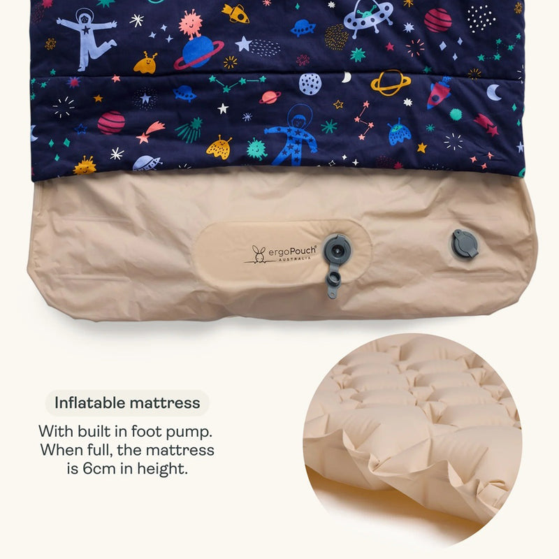 ErgoPouch Sleep Mat