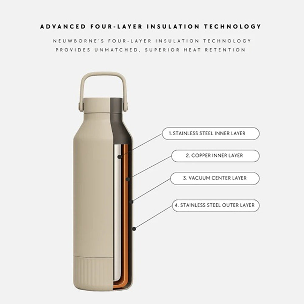 Neuwborne Formula Feeding Baby Thermos Sand