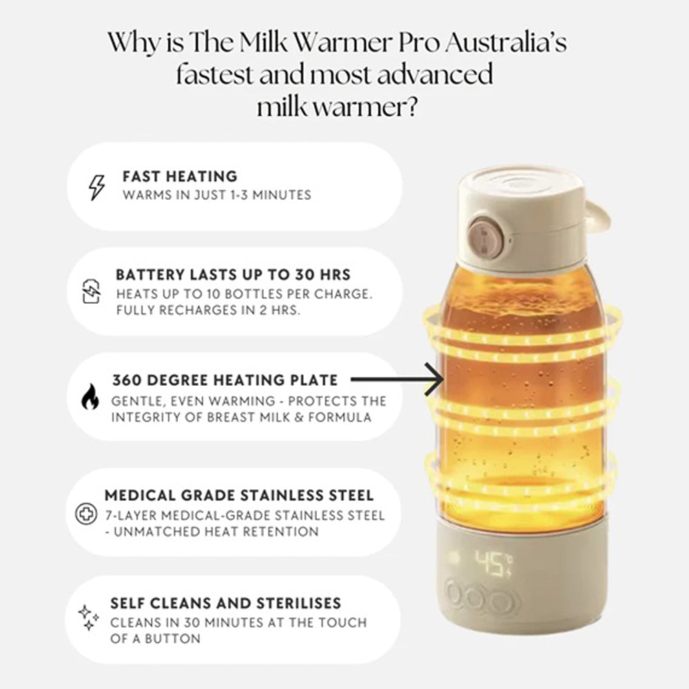 Neuwborne MilkWarmer Pro