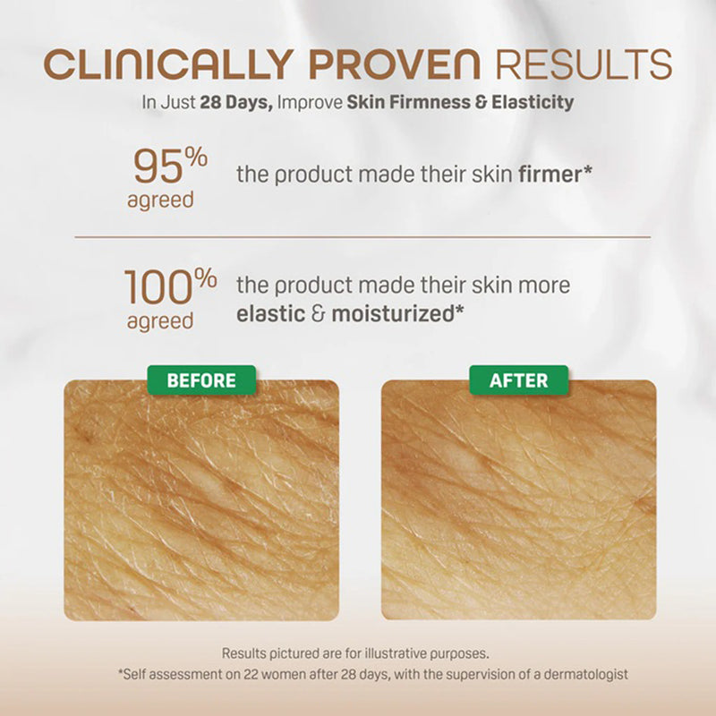 Pigeon Natural Botanical Maternity Firming Cream