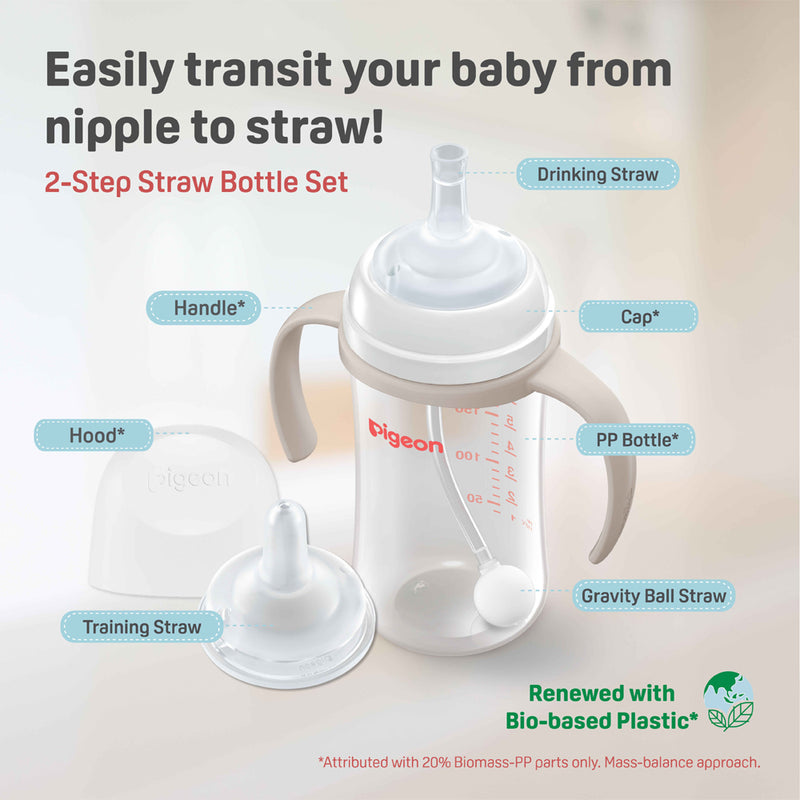 Pigeon Softouch BPP Step-Up Straw Bottle Set PP 240ml