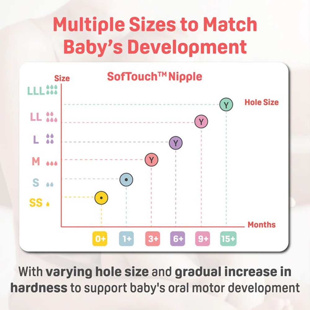 Pigeon Softouch III Bottle PPSU Twin Pack 240ml