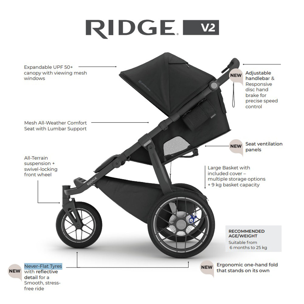UPPAbaby RIDGE V2 Stroller - JAKE