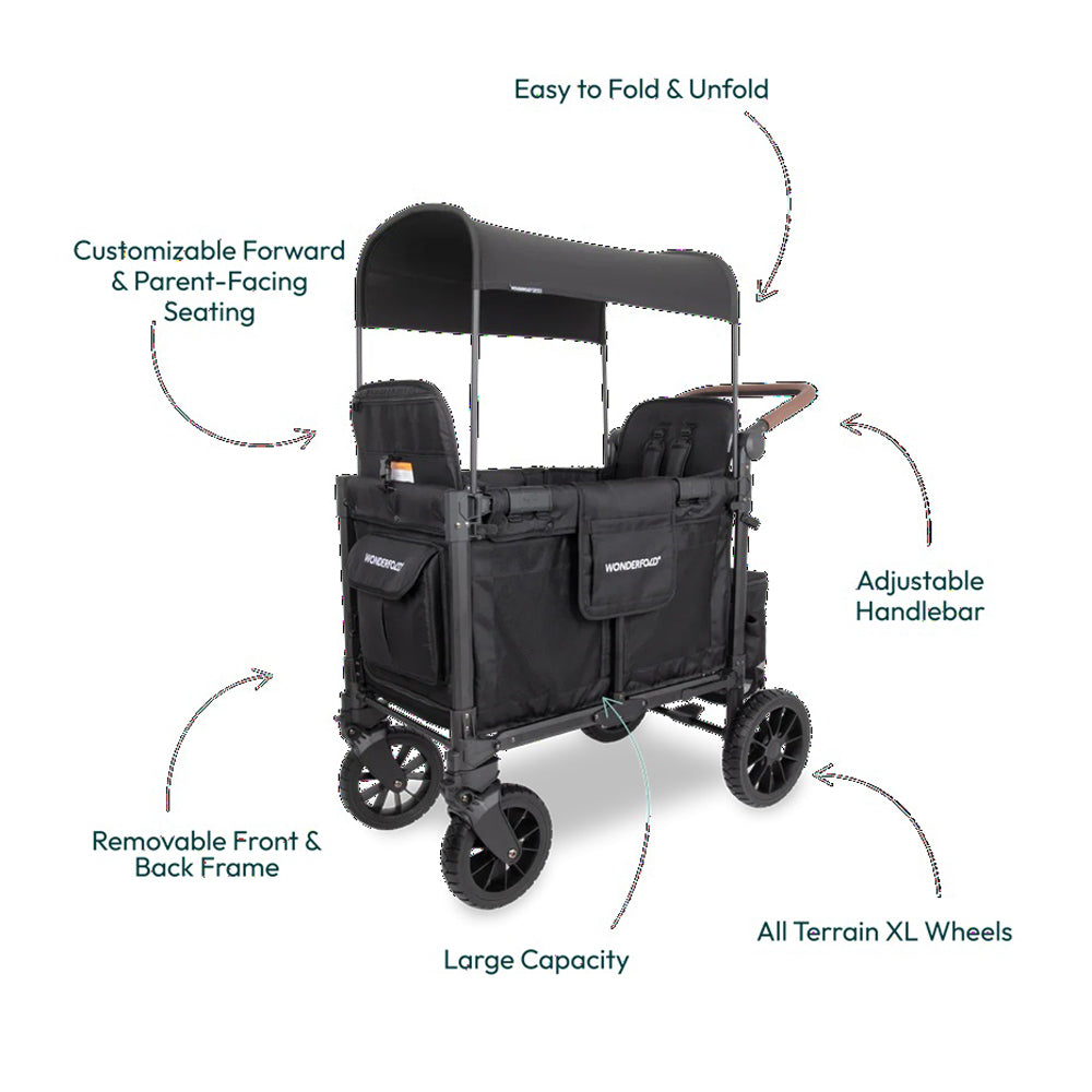 Wonderfold W-Series W2 Luxe Pro - Black