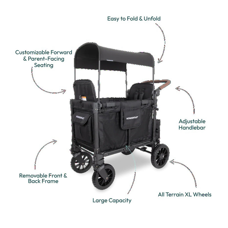Wonderfold W-Series W2 Luxe Pro Wagon - Black