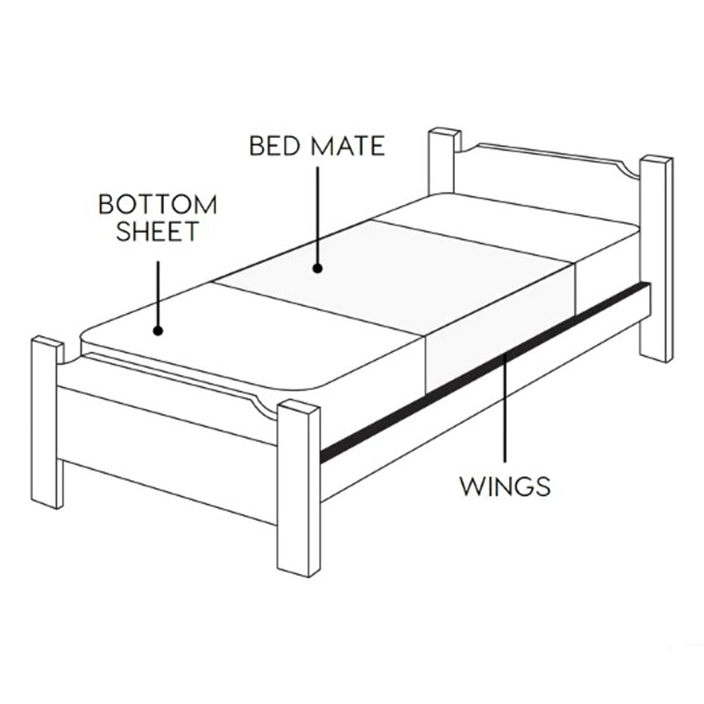 The Midnight Gang Single Bed Mates Protector Mat With Wings Blooms
