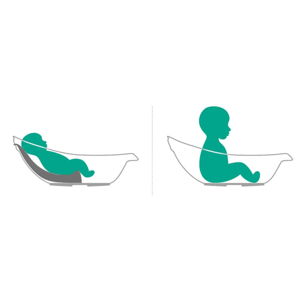Mininor Baby Bath and Seat - Anti Bacterial