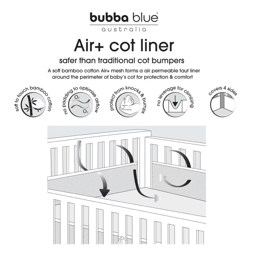 Bubba Blue Nordic Cot Liner / Bumpers